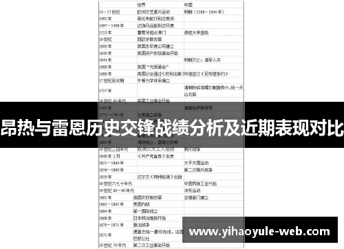 昂热与雷恩历史交锋战绩分析及近期表现对比